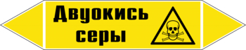 Маркировка трубопровода "двуокись серы" (пленка, 716х148 мм) - Маркировка трубопроводов - Маркировки трубопроводов "ГАЗ" - ohrana.inoy.org