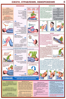 ПС02 Оказание первой помощи пострадавшим (бумага, А2, 6 листов) - Плакаты - Медицинская помощь - ohrana.inoy.org